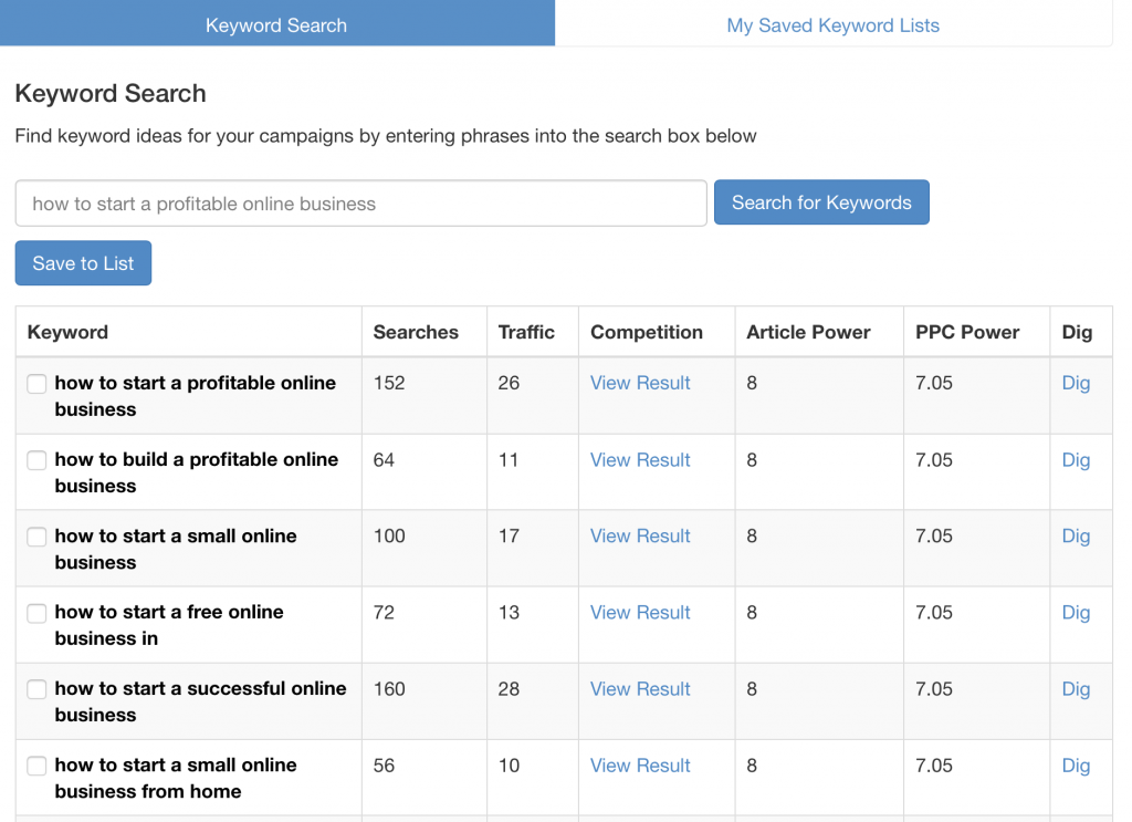 The best keyword research tool for seo